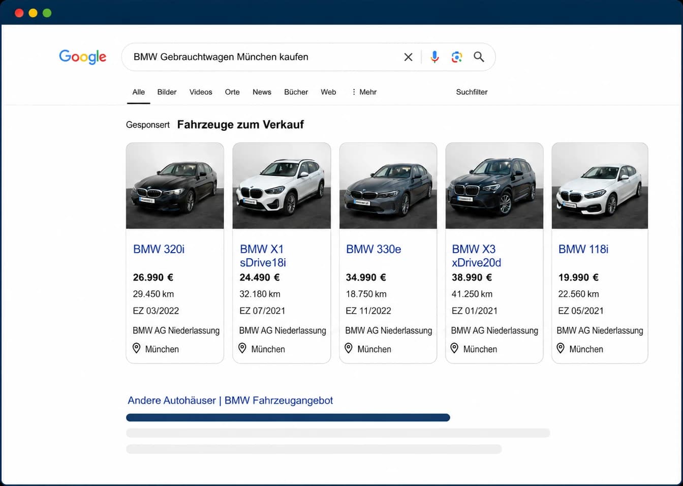 Google Vehicle Ads für Autohäuser: mehrere BMW Gebrauchtwagen in der Google-Suche mit Fahrzeugbildern, Preisen und Standort der Niederlassung München