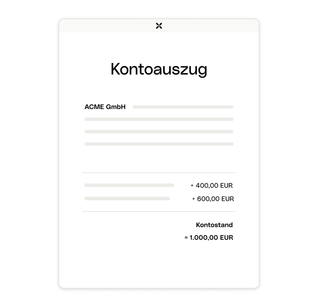 A digital bank statement in German titled Kontoauszug shows transactions from ACME GmbH, two credits of 400,00 EUR and 600,00 EUR, and a final balance of 1.000,00 EUR.